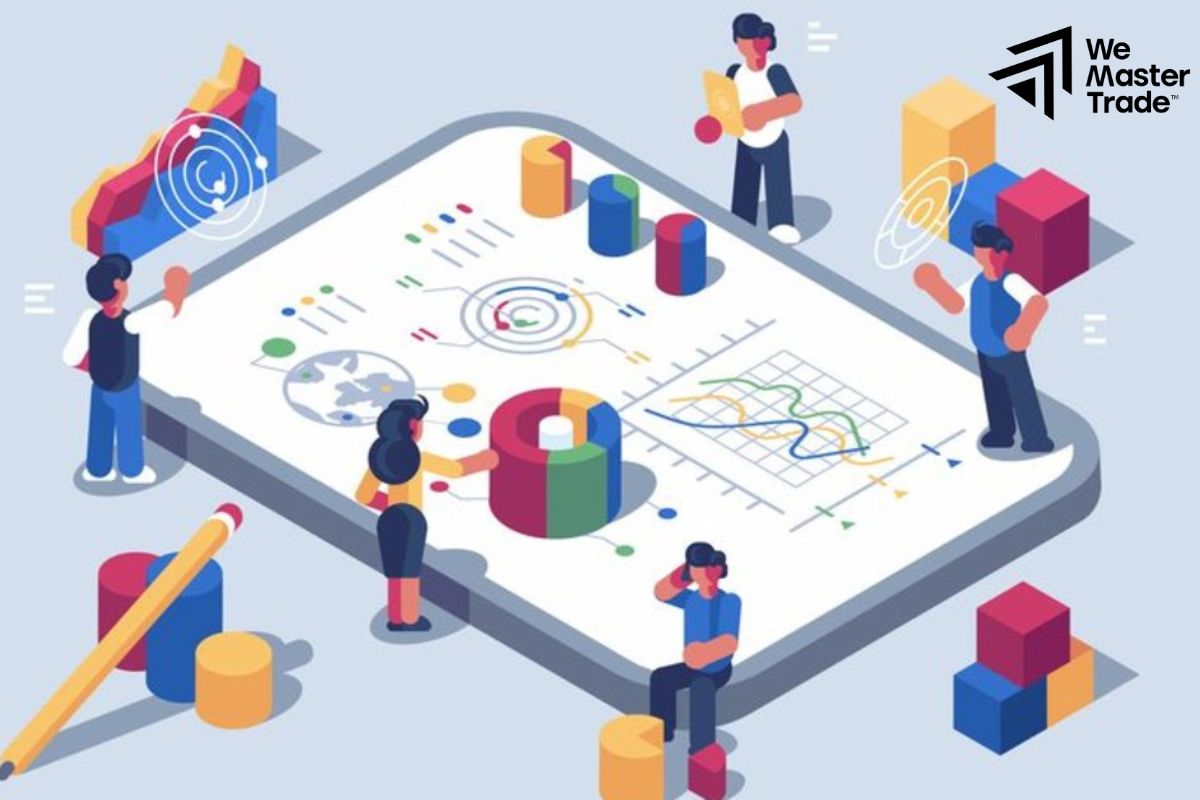 Need to combine with other analytical tools