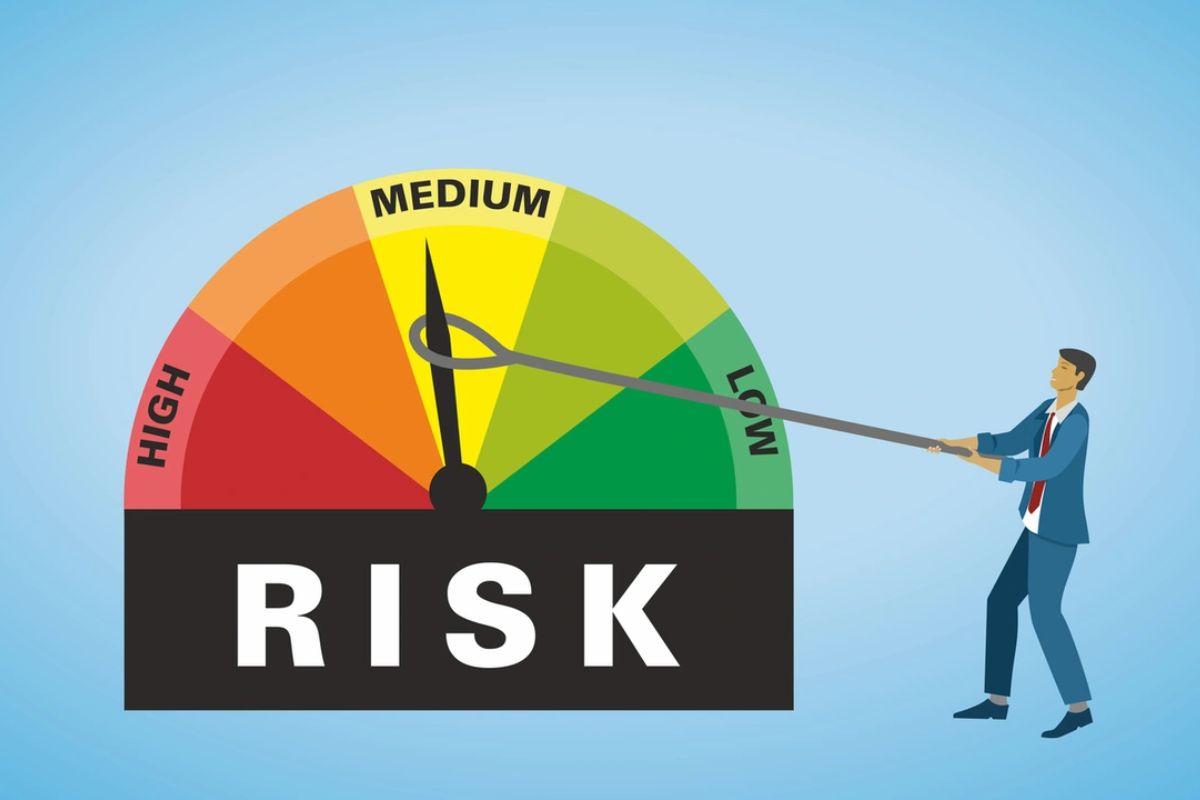 Always control risks during trading