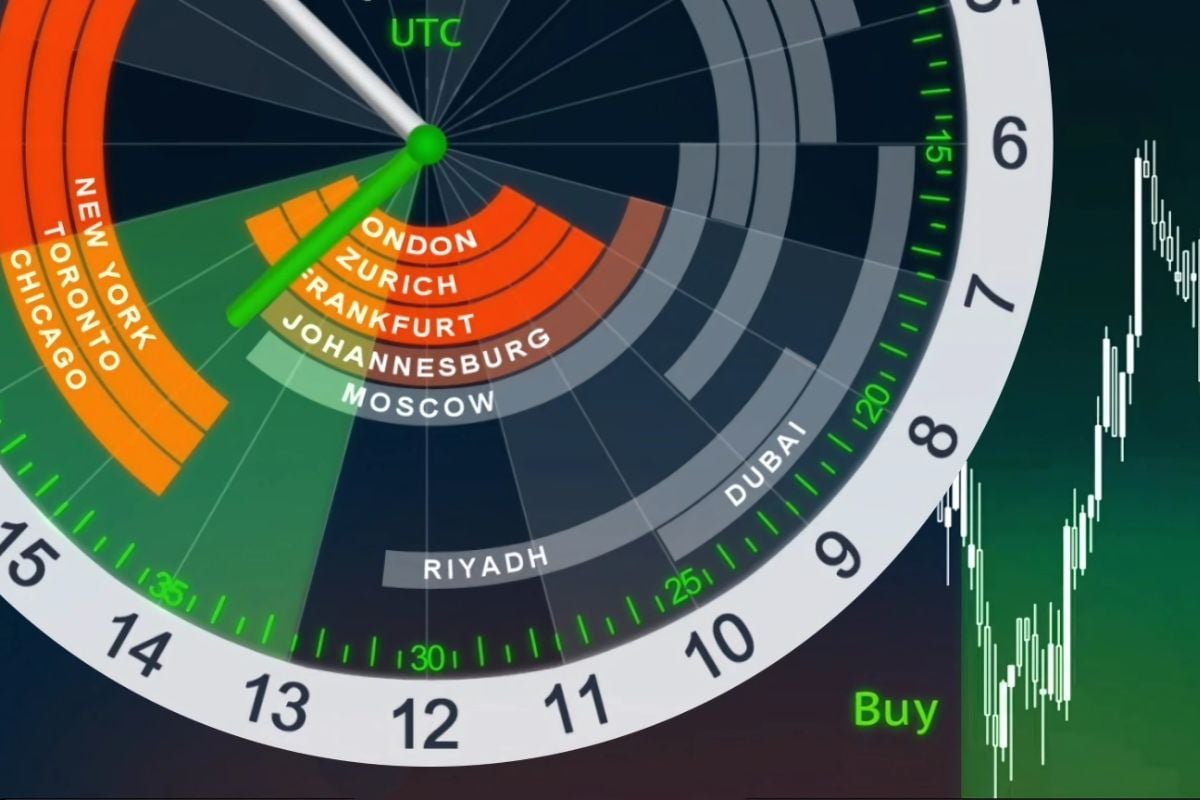 The operating hours of the areas will affect forex market fluctuations