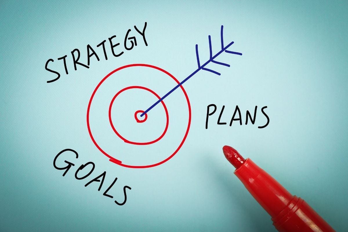 Have a clear trading plan for every market session