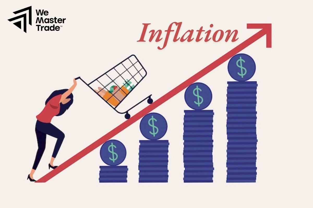 Inflation