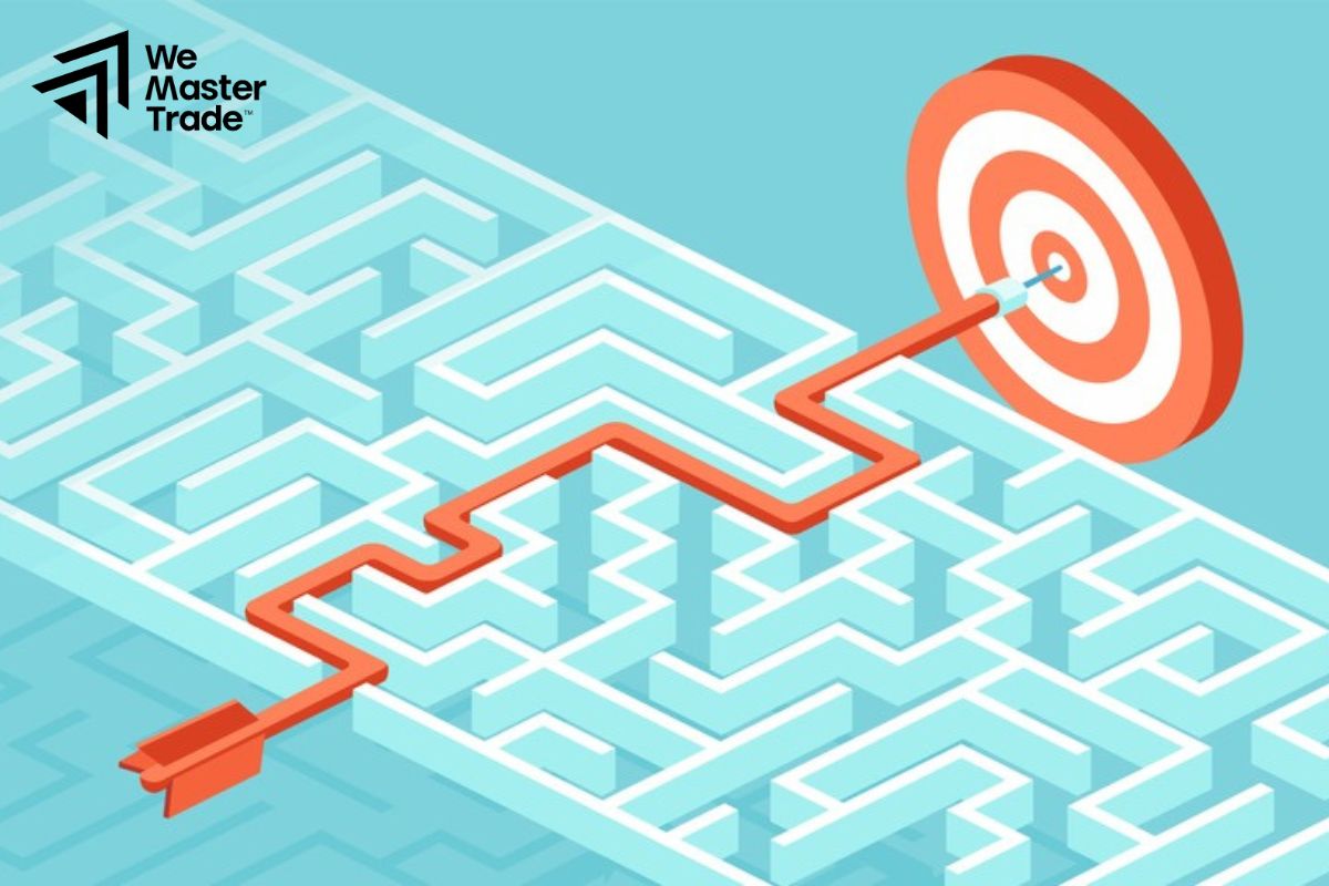 Choose the right strategy