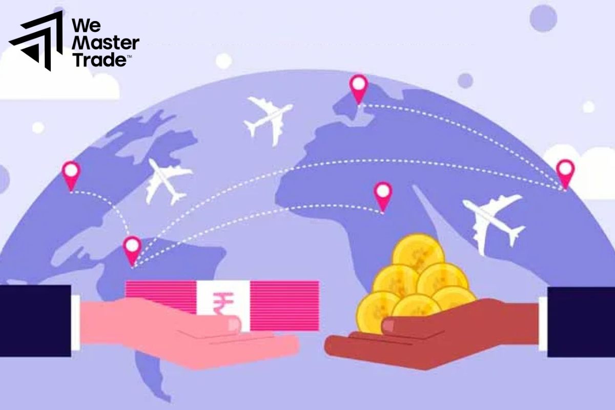 The important of Forex