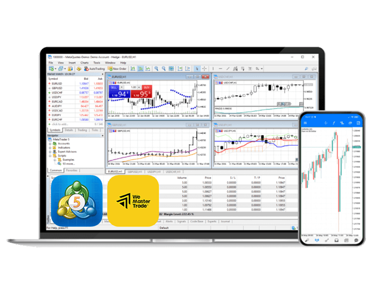 Metatrader5 Platforms
