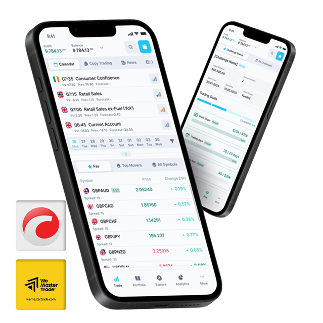 Match-Trader Trading