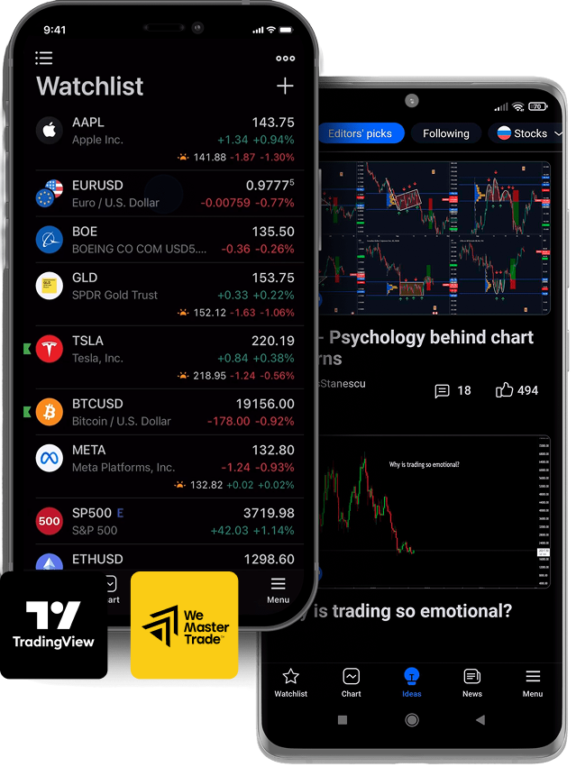 Match-Trader Trading