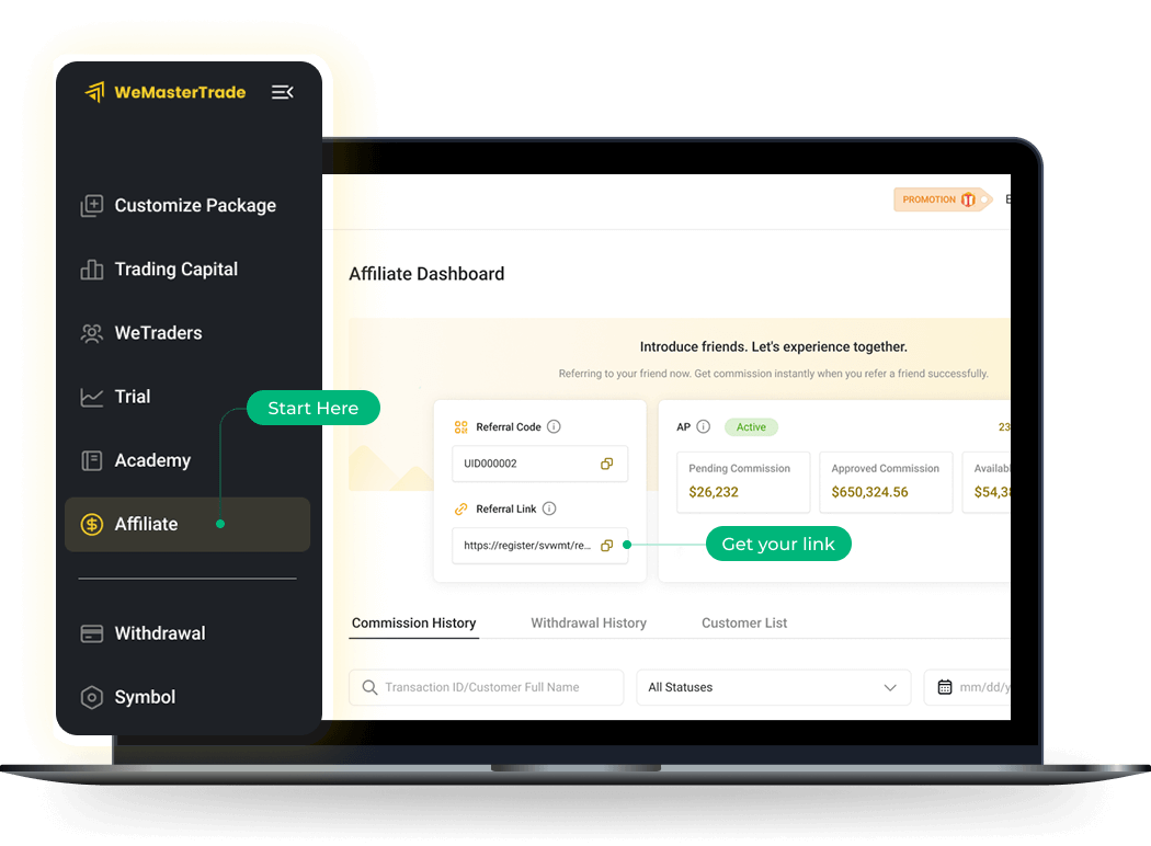 Your Path to Multi-Level Commissions