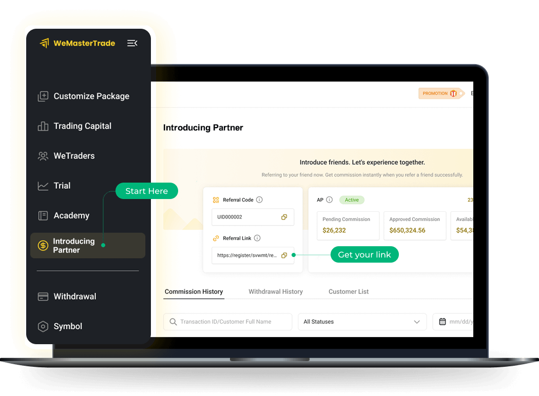 Your Path to Multi-Level Commissions