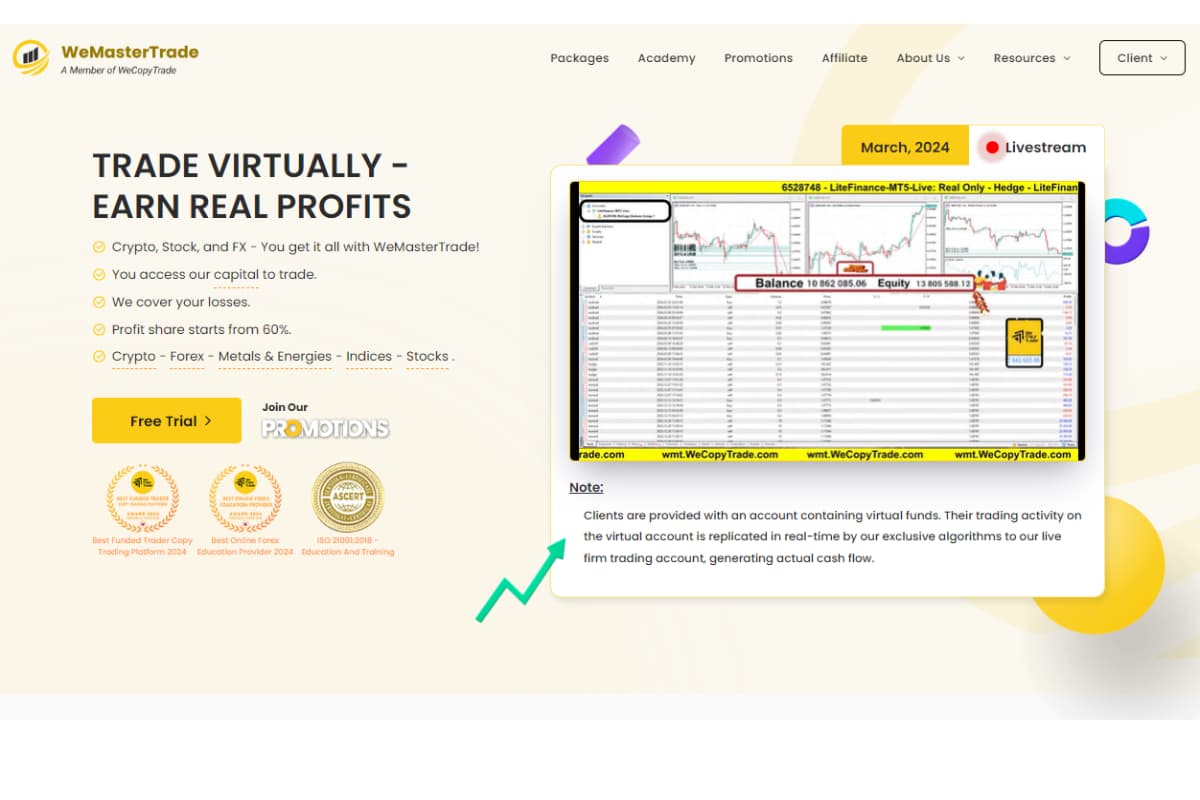 WeMasterTrade - A trusted CFD trading for traders