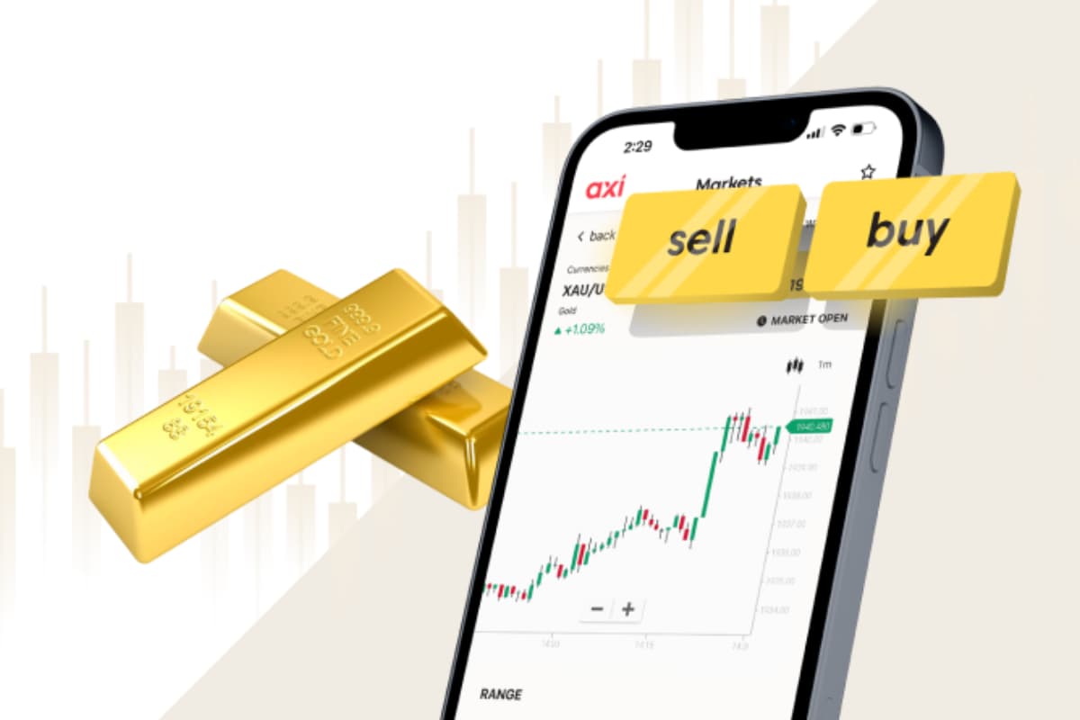 Gold trading signals 