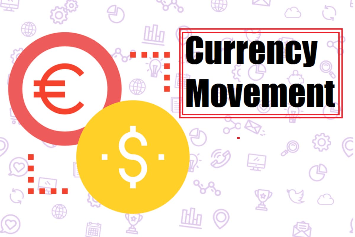 Currency movements affect the XAUUSD market