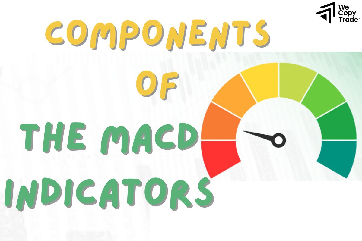 Components of the MACD indicator