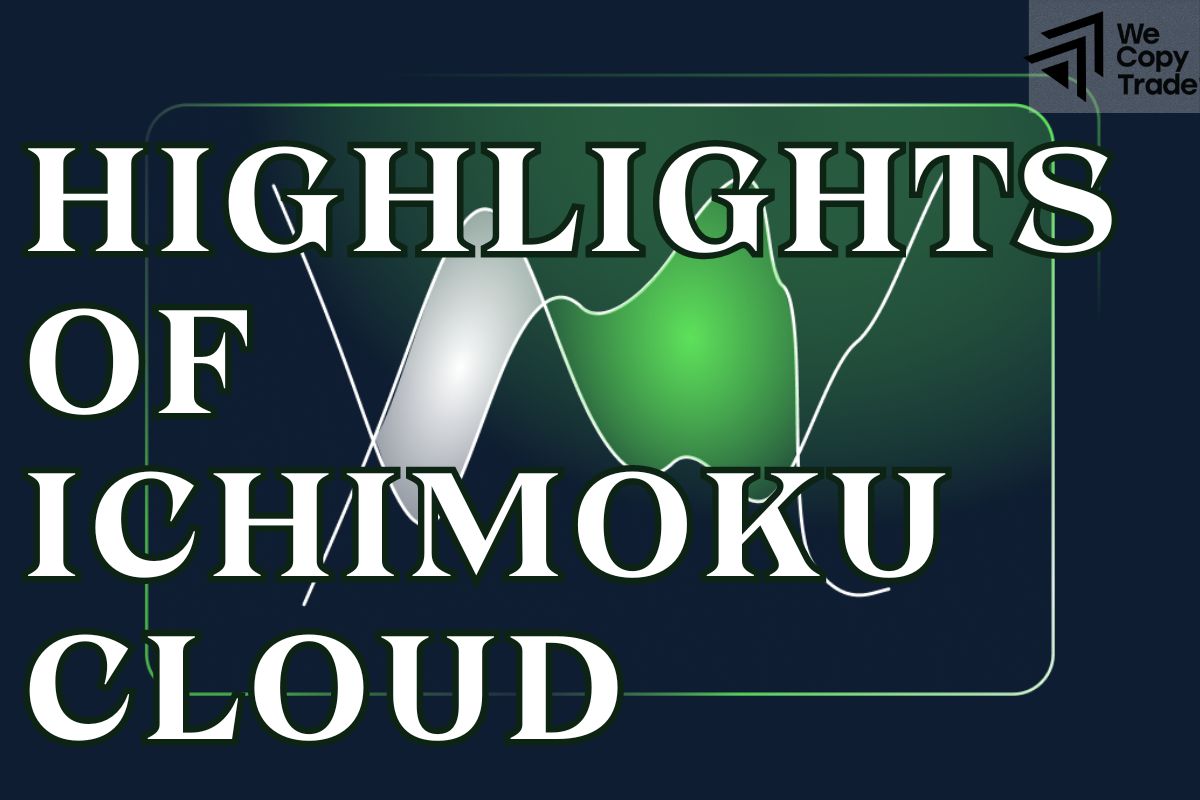 Highlights of Ichimoku Cloud