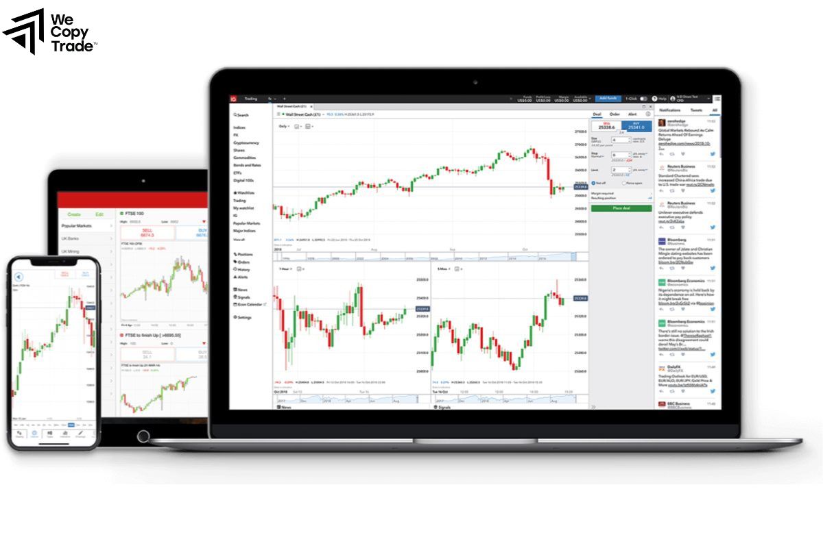 How to Choose a Demo Account in Forex