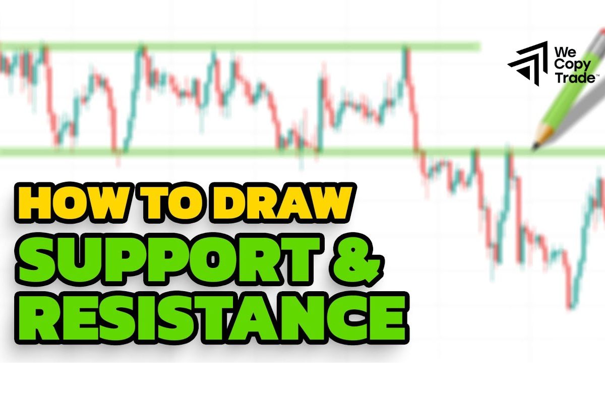 How to draw support and resistance lines