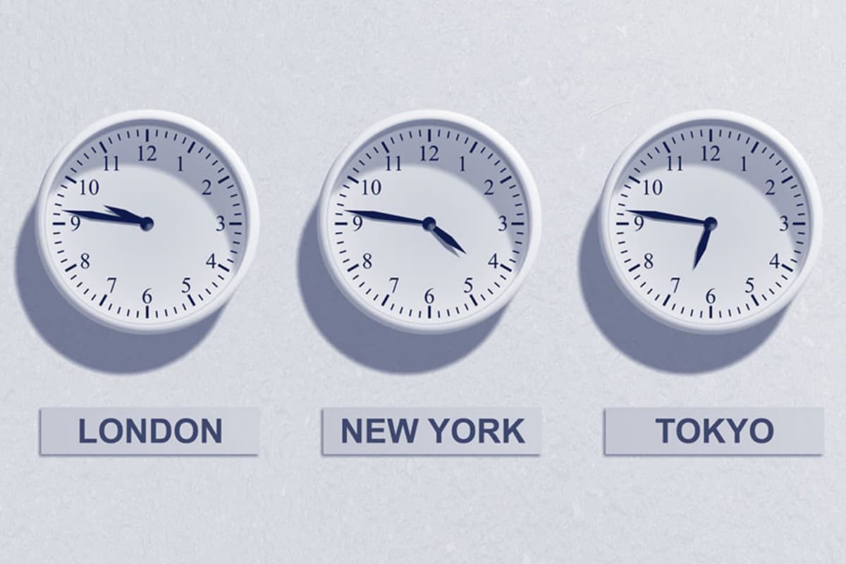 Best trading sessions for high liquidity