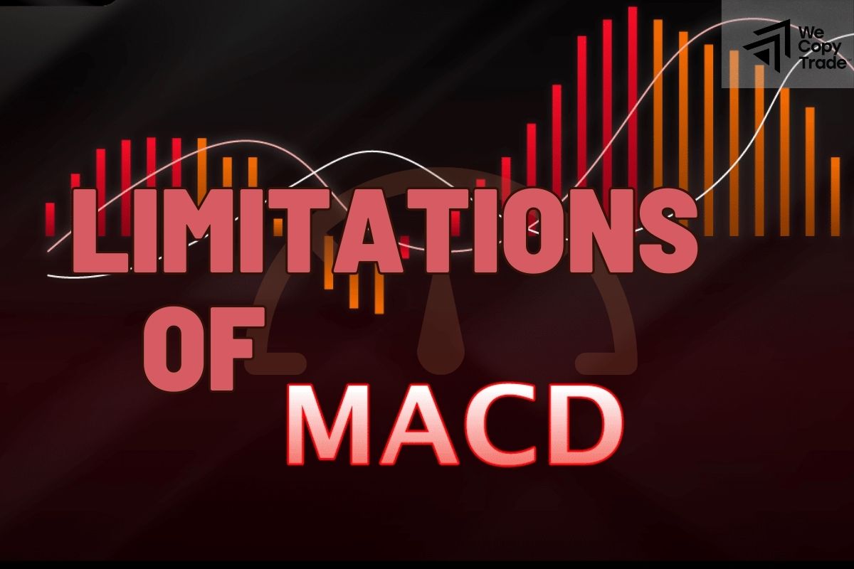 Limitations of the MACD indicator