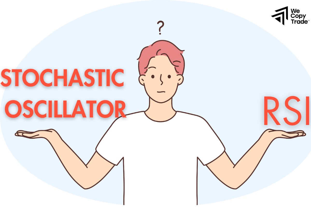 So which indicator should you choose?