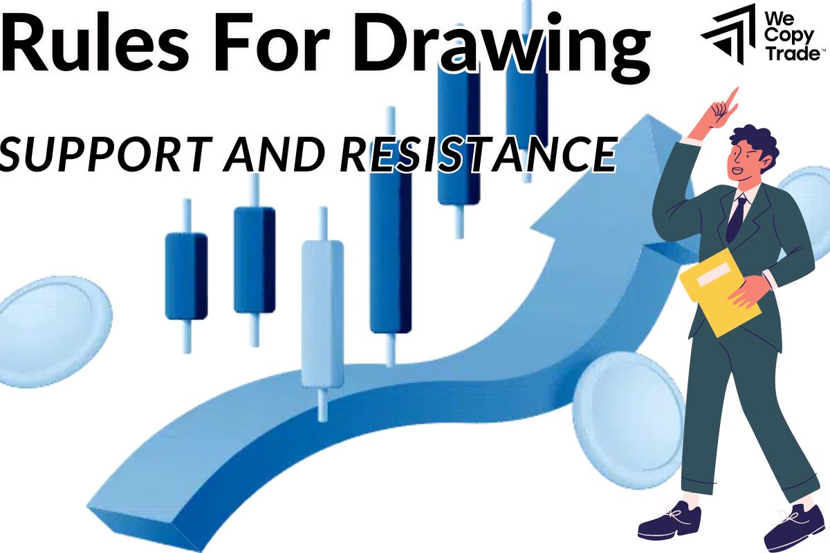 Find the "fulcrums" in the market