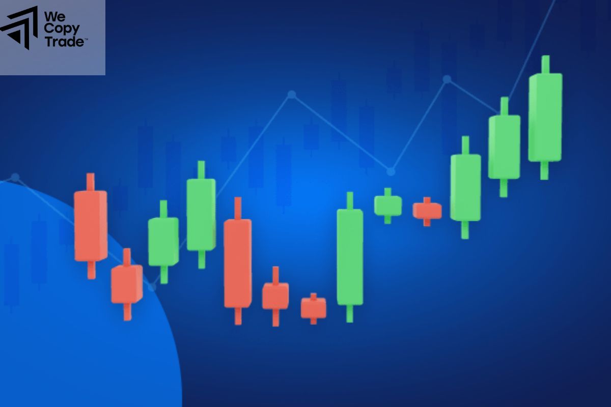 What is the Strategy when Trading with Momentum Indicator? 
