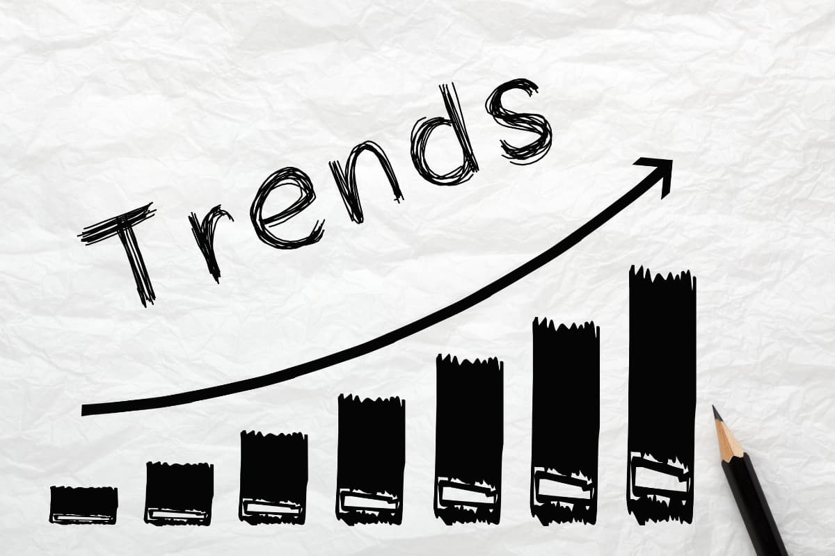 Analyze market trends