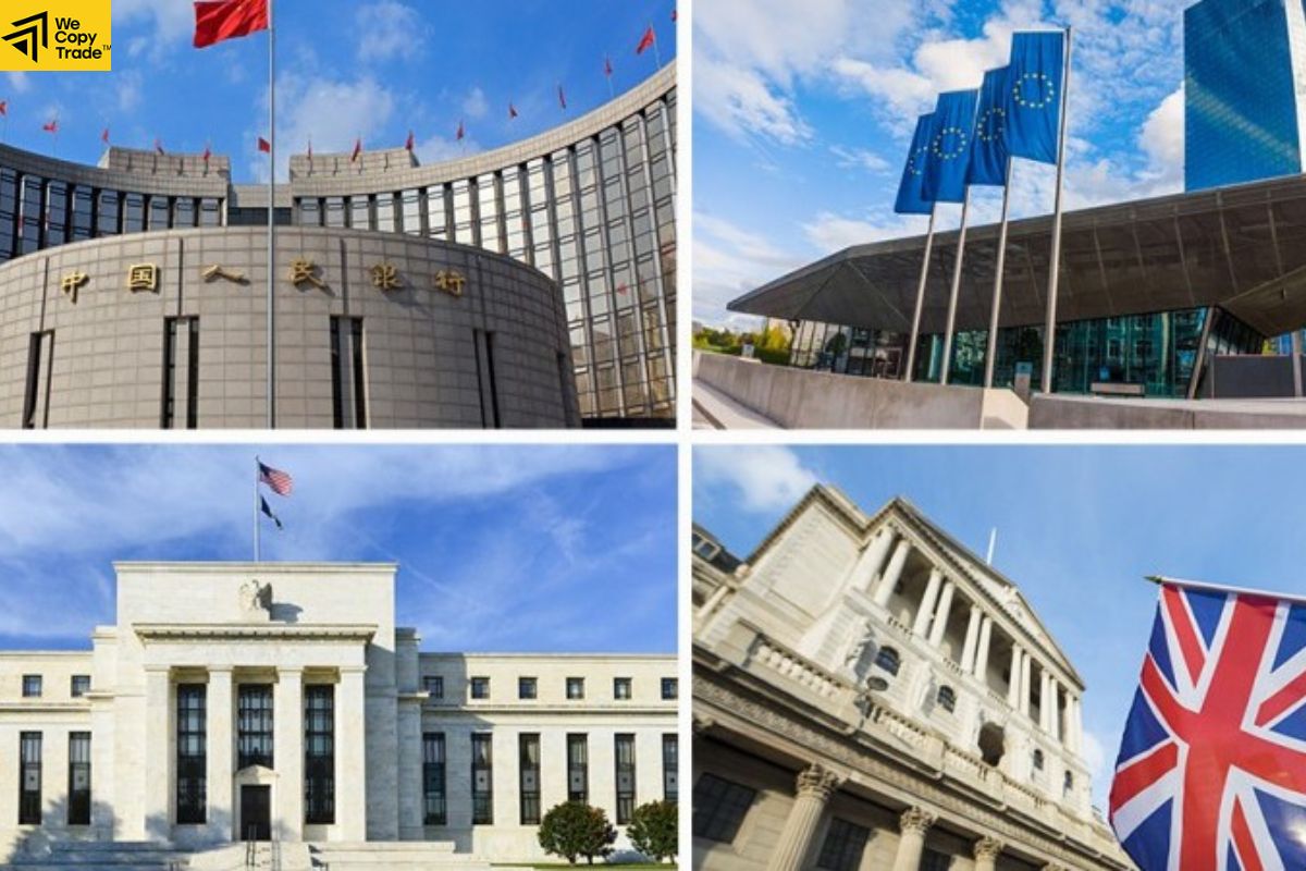 What is a Central Bank? 