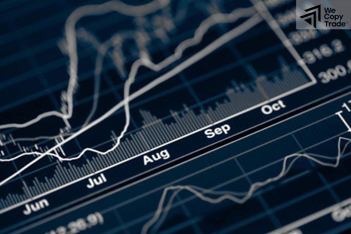 Why are overbought stocks dangerous?