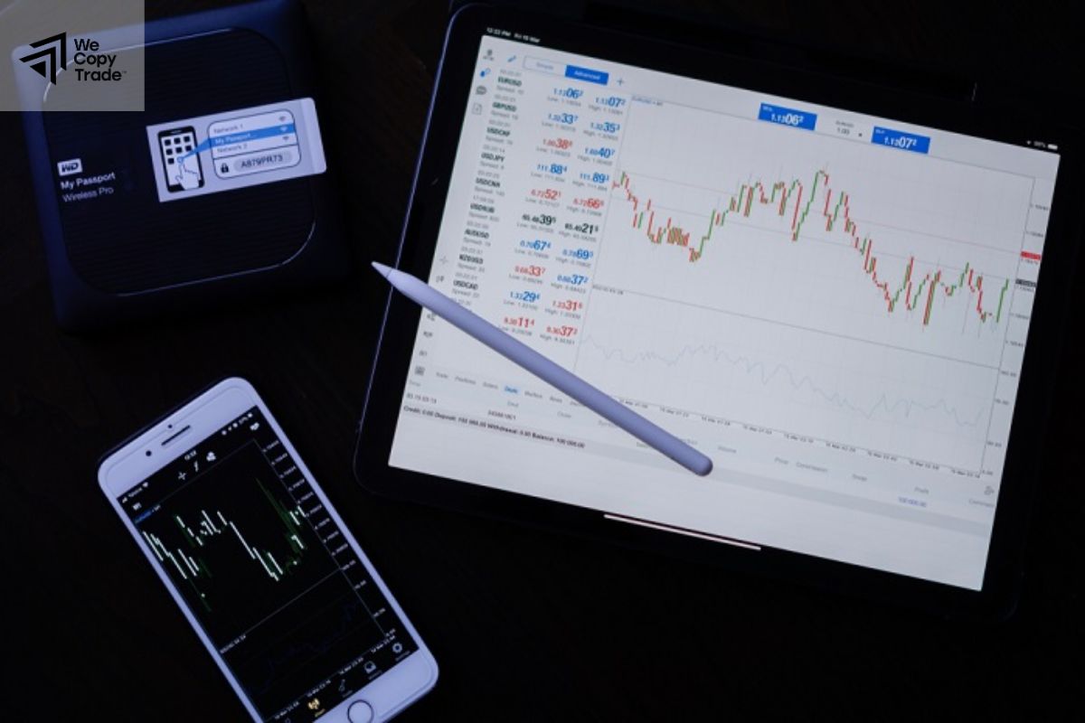 Advantages of Using MT4 for Mobile Trading