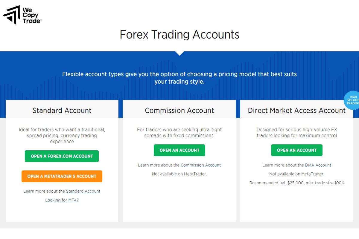 Common MT4 Account Types 
