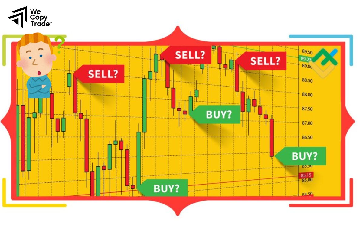 FAQ- Frequently Asked Questions When Entering MT4 Orders