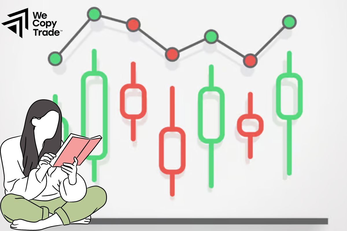 How to Read a Candlestick Pattern