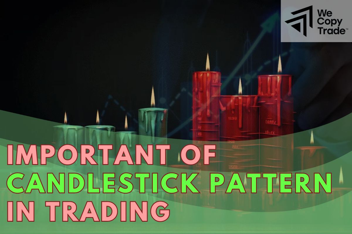 Important of candlestick Pattern in trading 