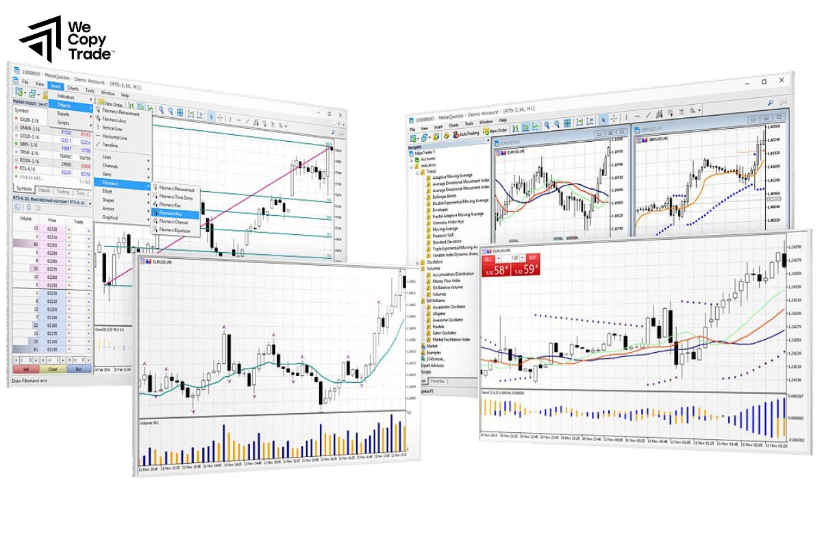 MT4 Platform Overview