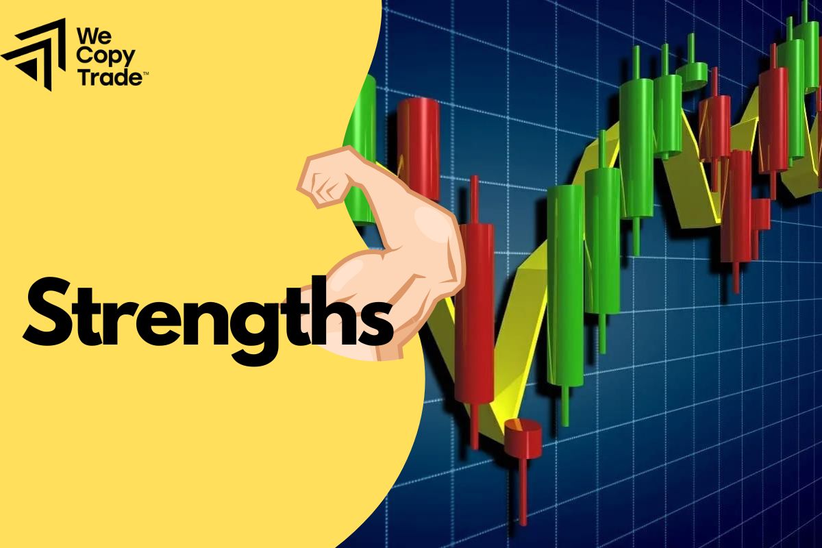 Strengths of Japanese Candlestick Patterns