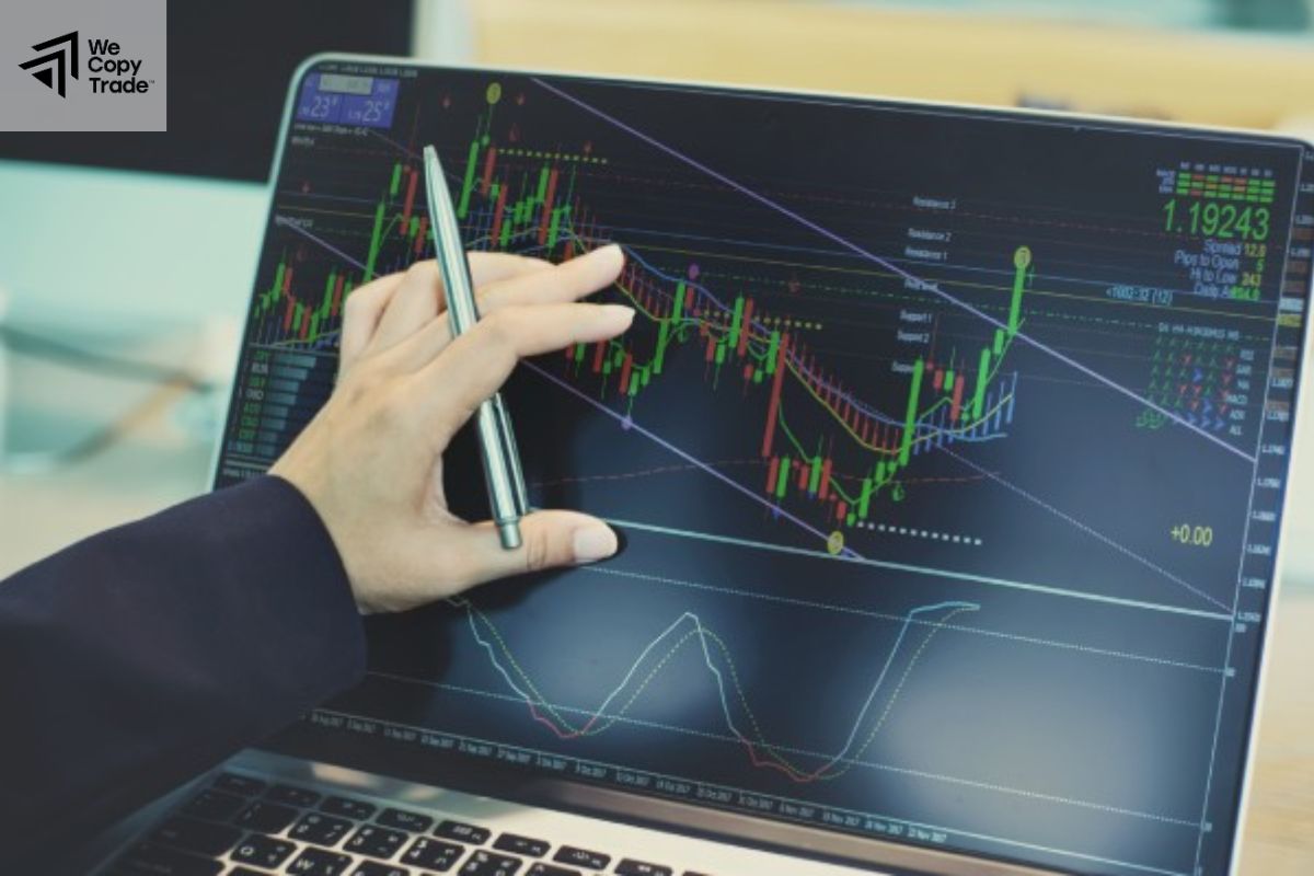 Use Technical Indicators