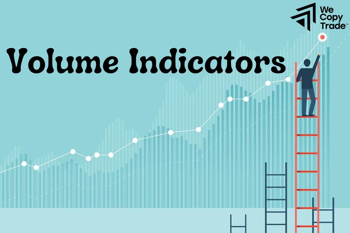 Volume Indicators