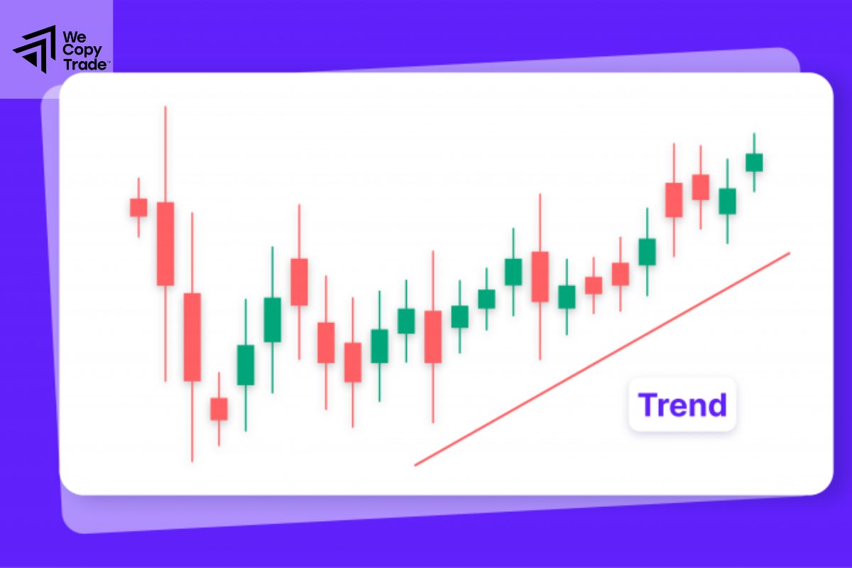 What are the MT4 automated trading systems?