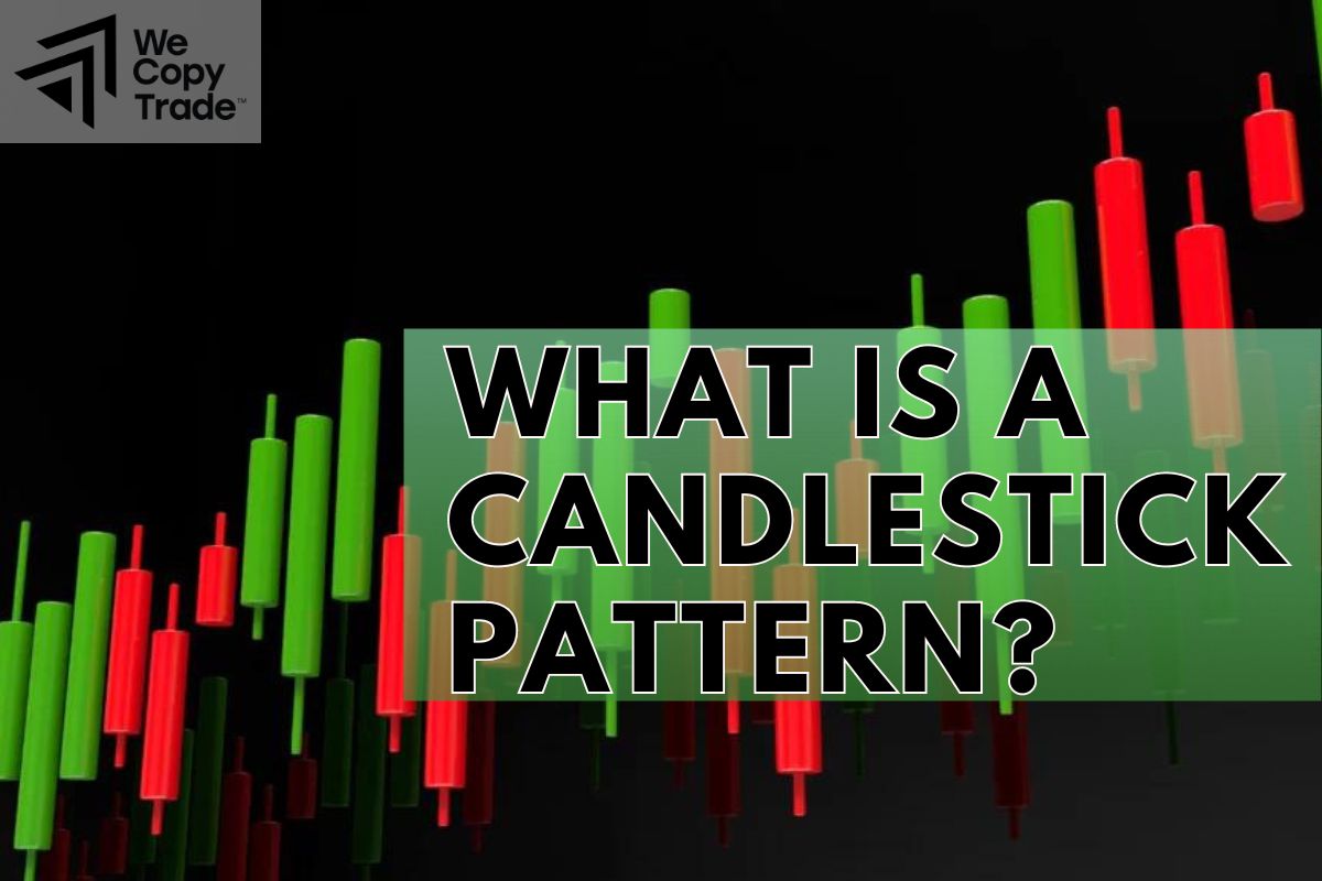 What is a candlestick pattern?