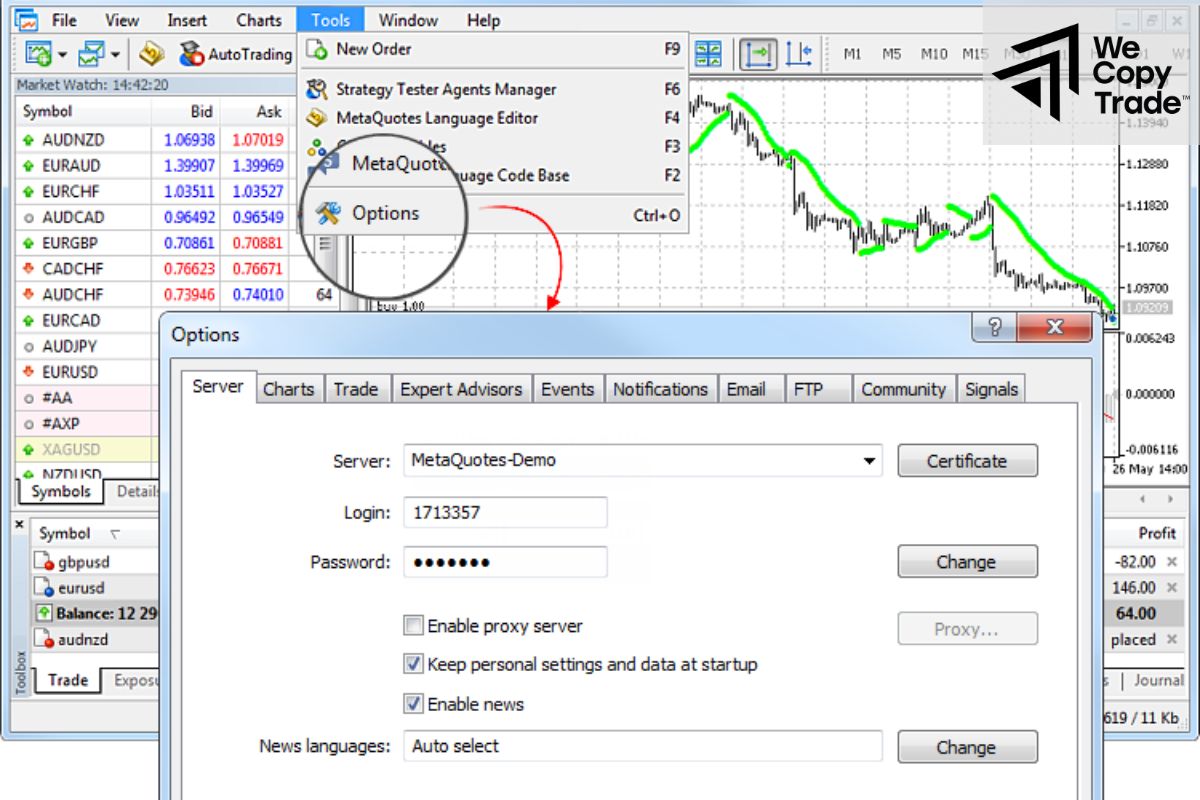 Reduce the load on the chart