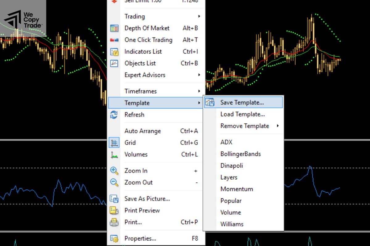 Create Chart Templates