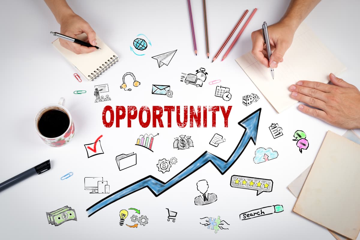 Identify new trading opportunities