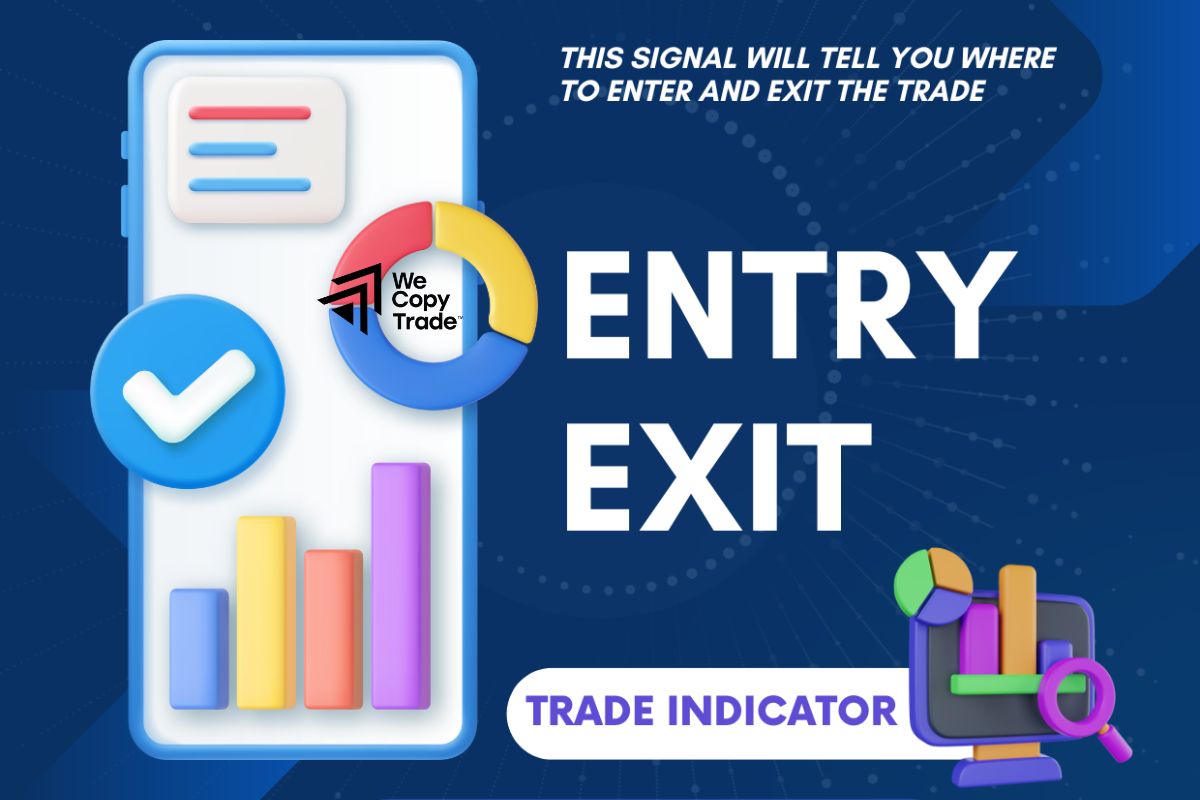 Entry signals and exit signals