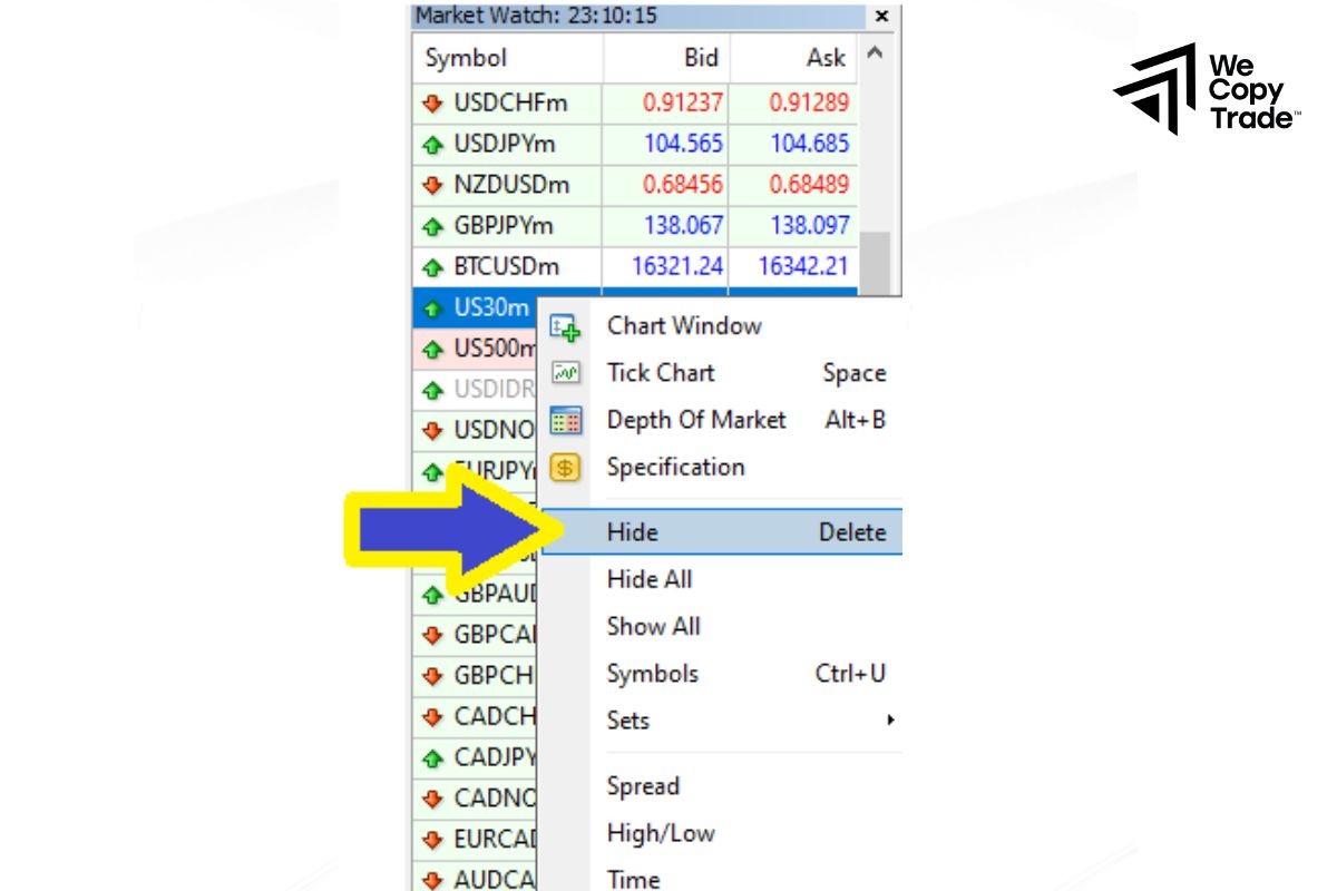 How to Remove or Customize an Indicator