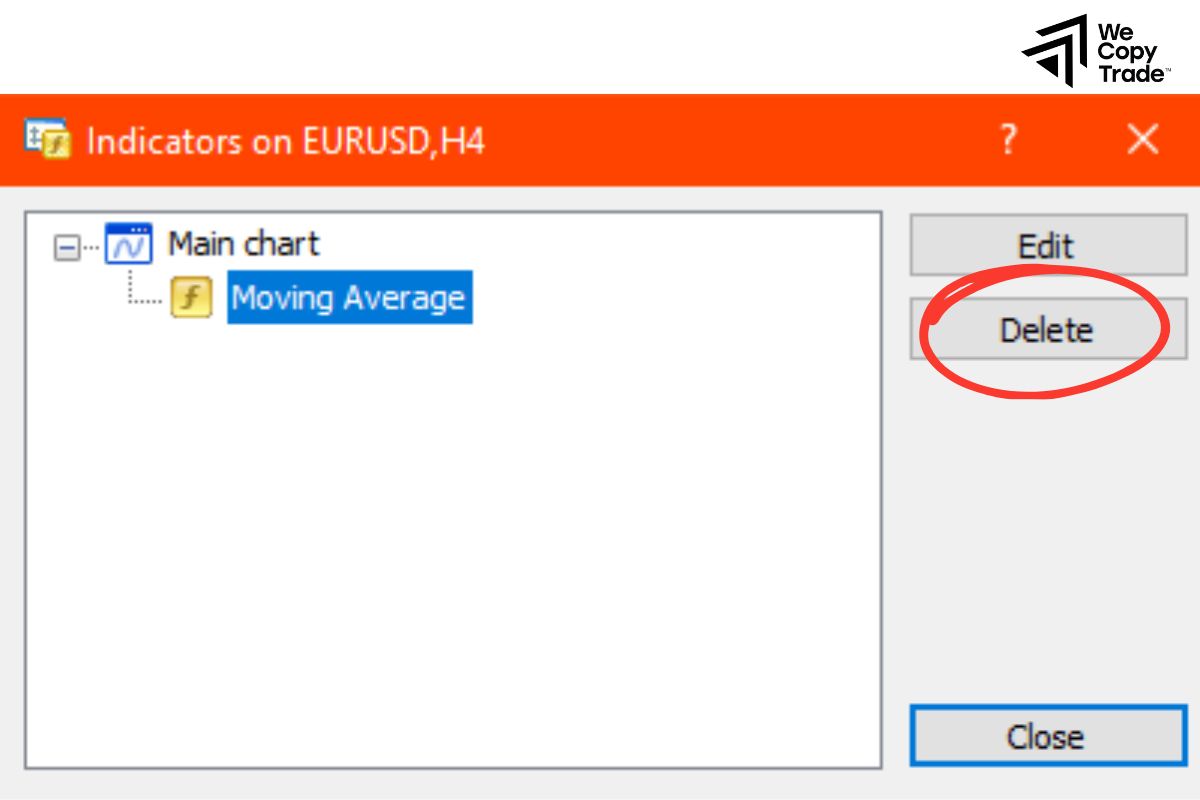 How to Remove or Customize an Indicator