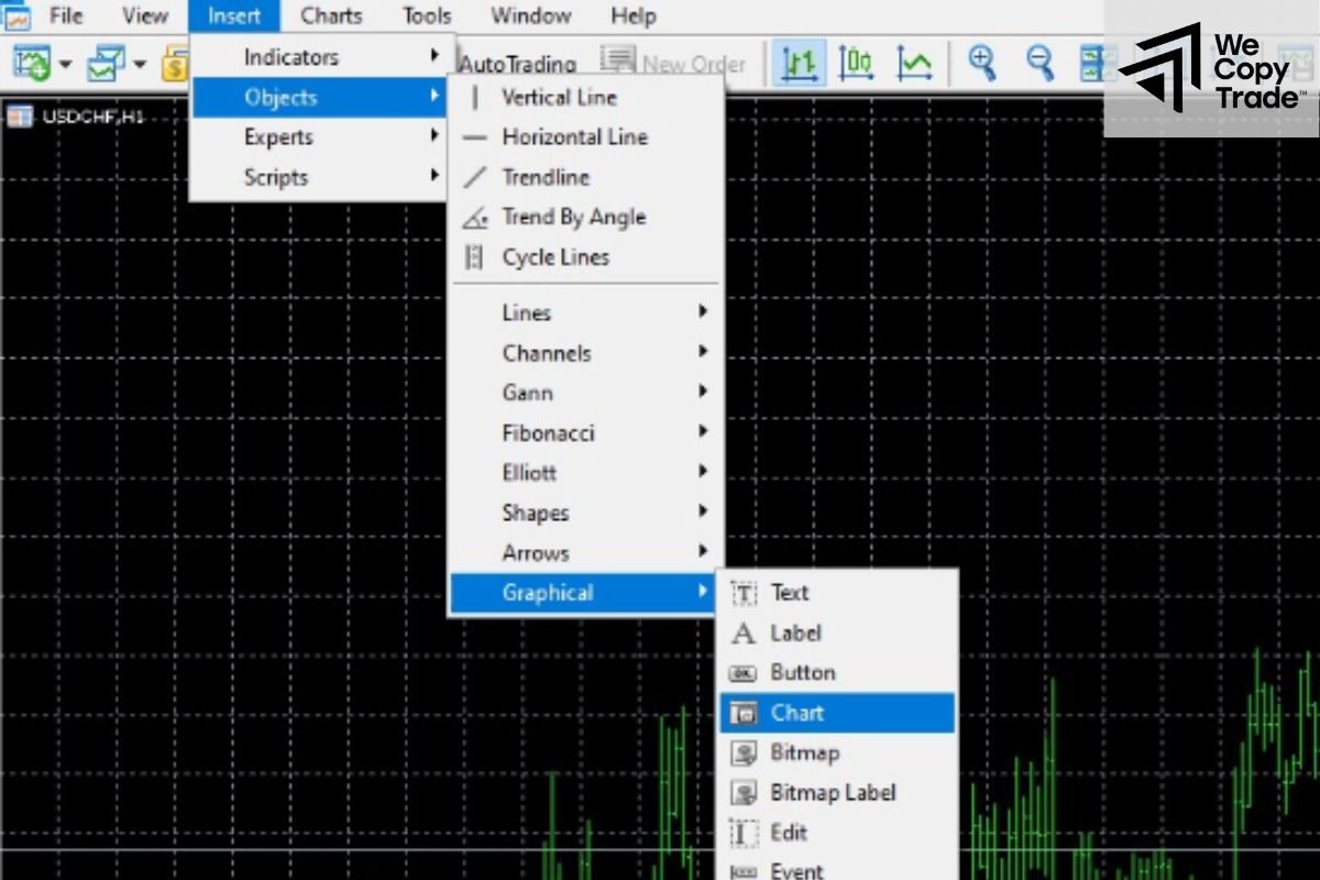 Get familiar with the MT5 interface