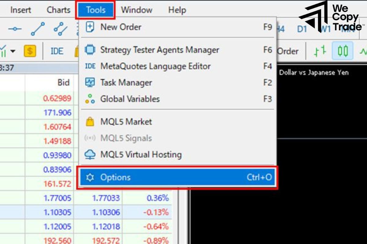 Install MetaTrader 5 Custom Indicators