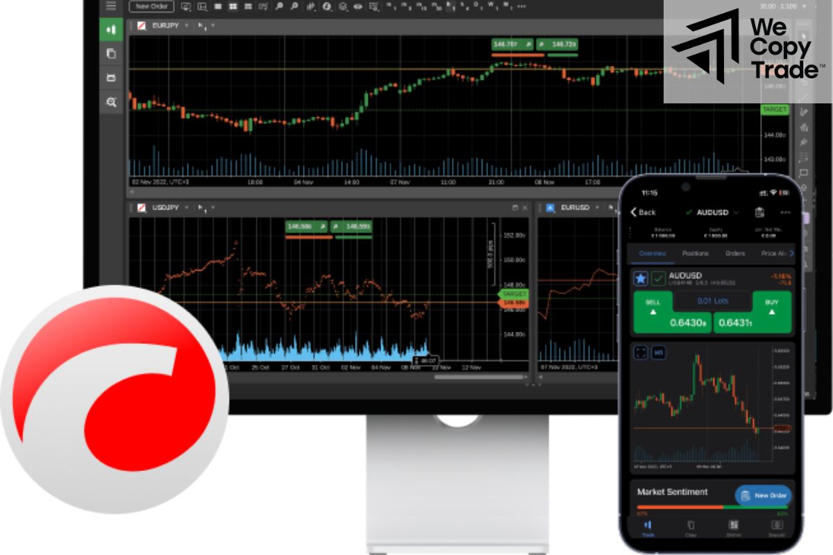 Key features of cTrader 
