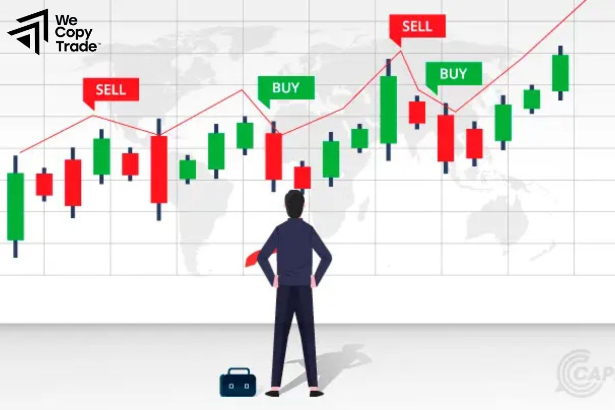Manual Forex Signals