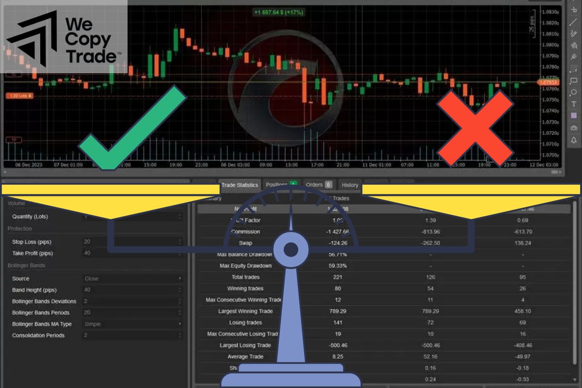 Pros & Cons of MetaTrader 5 and cTrader