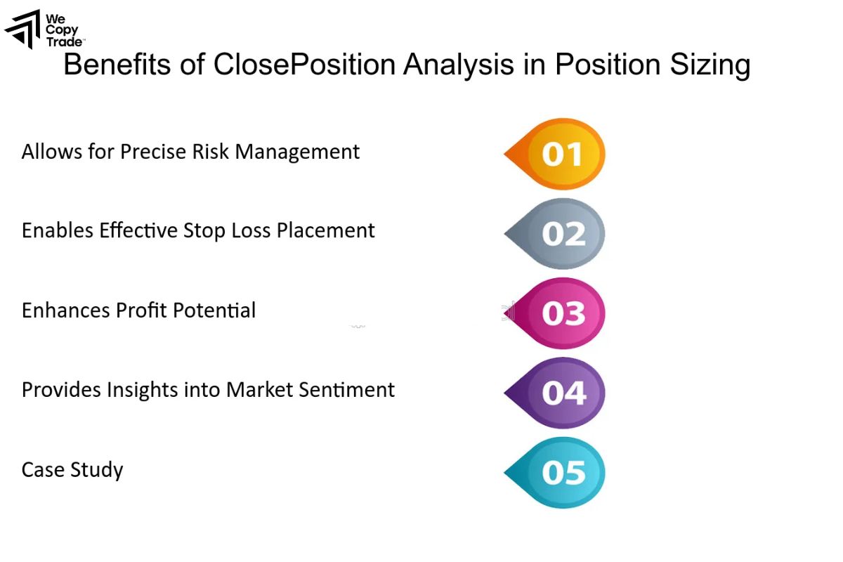 What are the benefits of using Position Sizing?